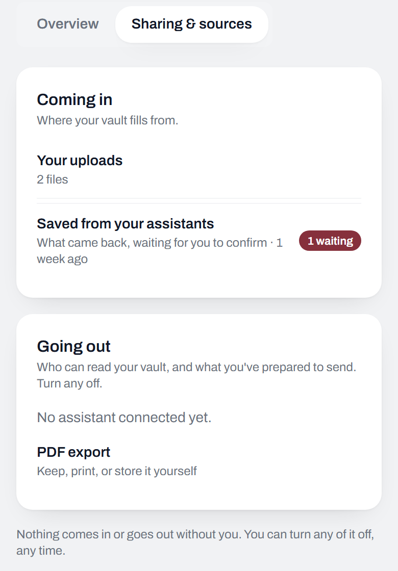 The Sharing and sources tab